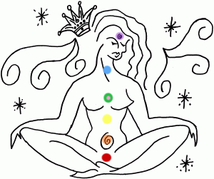 Meaning of Stones Chakra Goddess